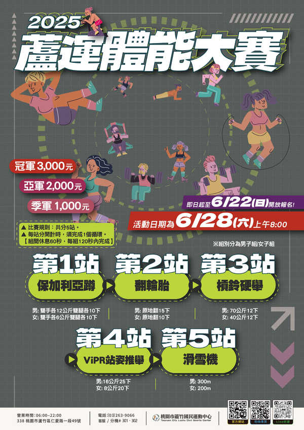 蘆竹國民運動中心,【2025體能大賽!!】活動預覽大圖