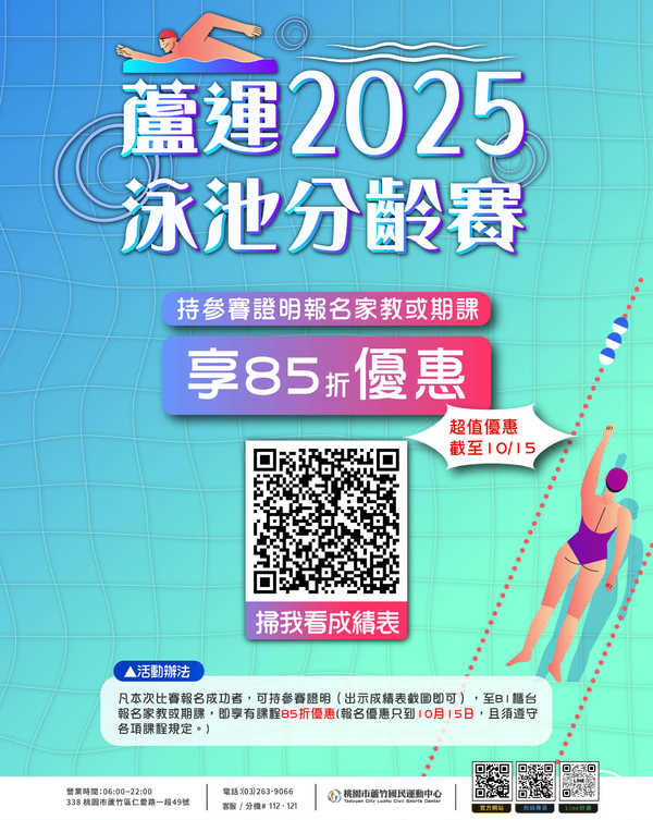 蘆竹國民運動中心,【2025 蘆運泳池分齡賽|成績公告】活動預覽大圖
